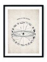 Orbits of the Planets Giclee Print