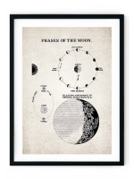 Phases of the Moon Giclee Print