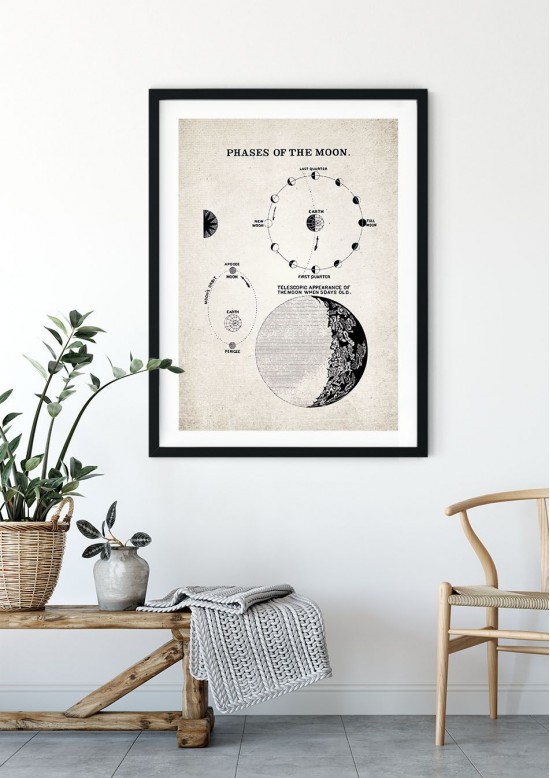 Phases of the Moon Giclee Print